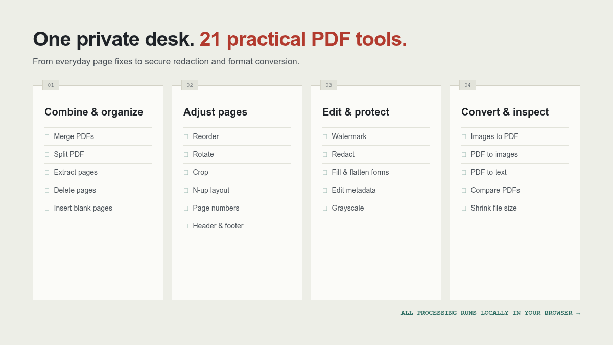 Overview of 21 Paper Trail offline PDF tools